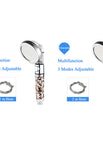 Head and 2m tube 2pc