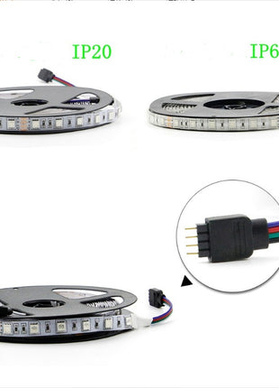 Waterproof LED Strip Lights