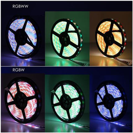 Waterproof LED Strip Lights