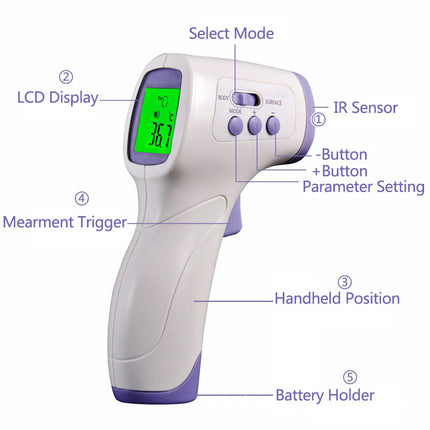 Infrared Thermometer