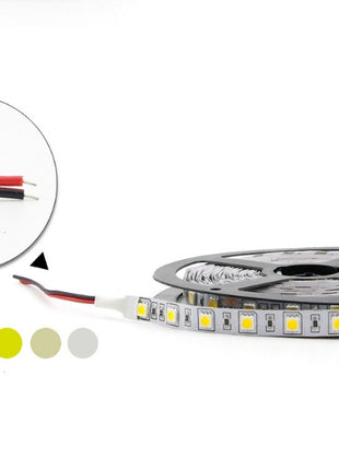 Waterproof LED Strip Lights