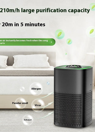 New Anion Office Home Air Cleaner