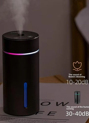 Portable Car Aroma Diffuser ⭐