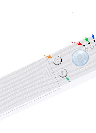 Waterproof LED Strip Lights