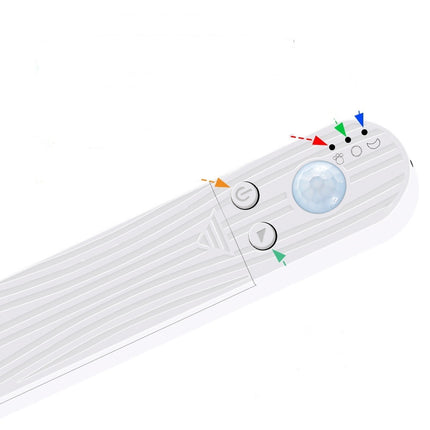 Waterproof LED Strip Lights