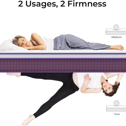 Spring-loaded Hybrid Mattresses 03 Paragraphs