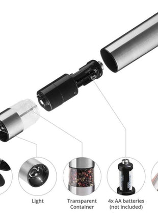 Stainless Steel Electric Kitchen Grinder ⭐