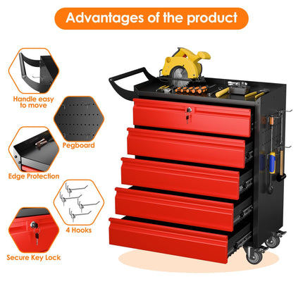 Metal Rolling Tool Box With 5 Drawers And Lock Tool Storage Cabinet