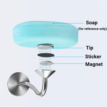 Jabonera magnética para baño tipo S