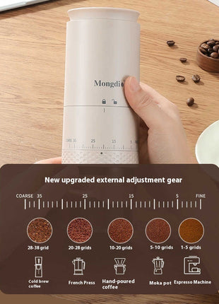 Electric Coffee Grinder ⭐