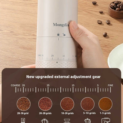 Electric Coffee Grinder ⭐