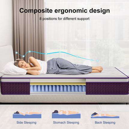Spring-loaded Hybrid Mattresses 03 Paragraphs
