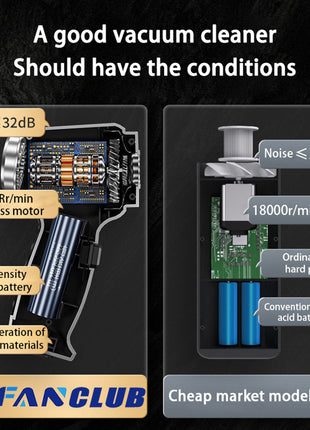 Wireless Car Vacuum cleaner