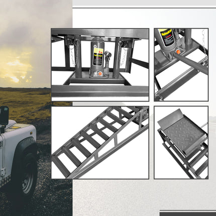 2-Pack Low-Profile Car Ramps