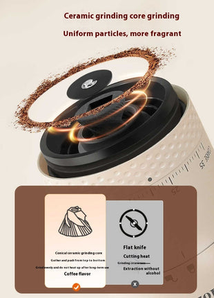 Electric Coffee Grinder ⭐