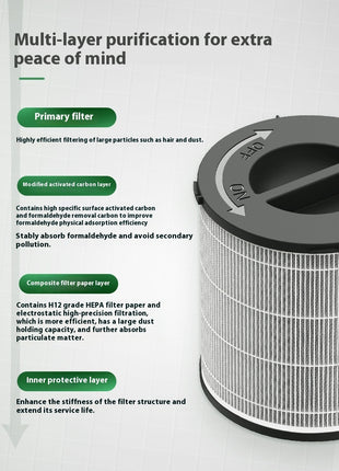 New Anion Office Home Air Cleaner