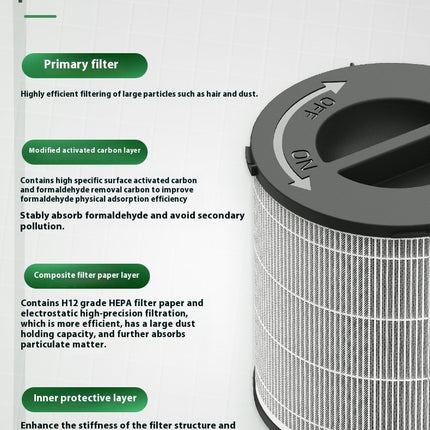 New Anion Office Home Air Cleaner