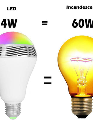 Smart Bluetooth LED Light Bulb Speaker ⭐