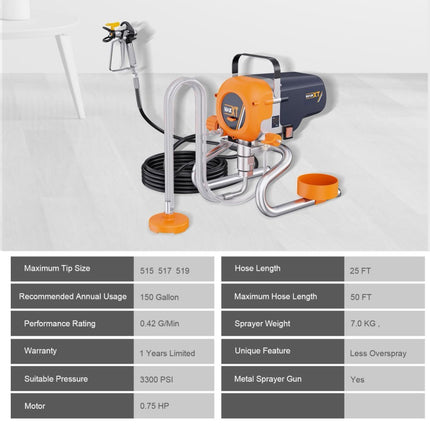 Airless Paint Sprayers, 3300PSI Motorized Paint Sprayer With Stand