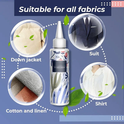 Strong Degreasing Laundry Artifact Cleaner
