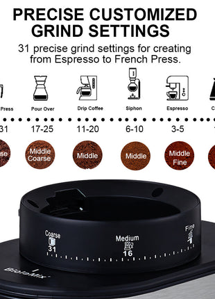 Electric Conical Coffee Grinder