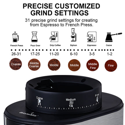 Electric Conical Coffee Grinder
