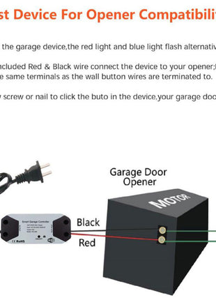 Controlador inteligente de puerta de garaje con control remoto