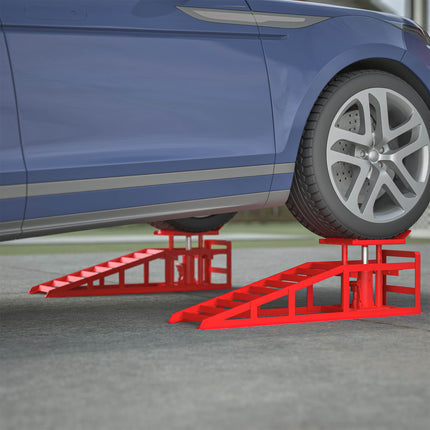 2-Pack Low-Profile Car Ramps