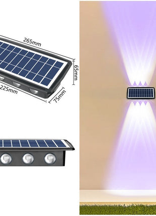 Solar Outdoor Wall Lights Waterproofing