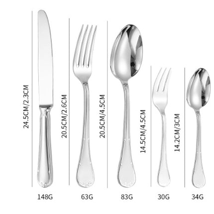 Knife Fork And Spoon Hotel Restaurant