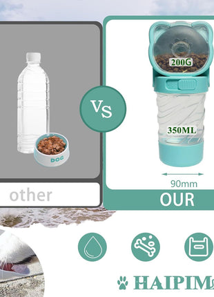 Portable Dog Water Bottle