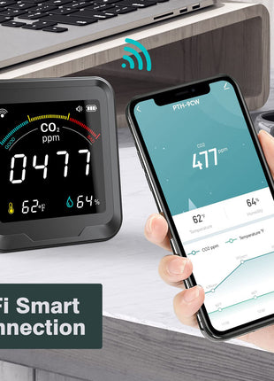 Sensor de temperatura y humedad para casa inteligente con pantalla LED a color y grafiti con wifi