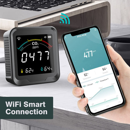 Sensor de temperatura y humedad para casa inteligente con pantalla LED a color y grafiti con wifi
