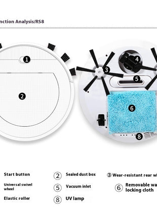 Smart Robot Vacuum Cleaner