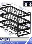 4 Layers And 4 Slots